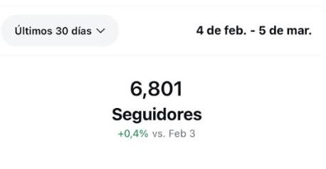 Perfil de Instagram de Montina antes